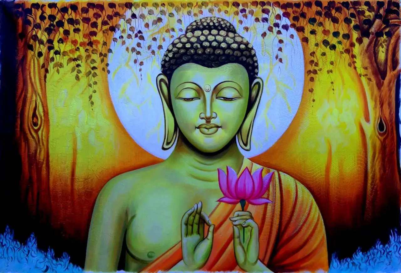 Chánh Định là gì?