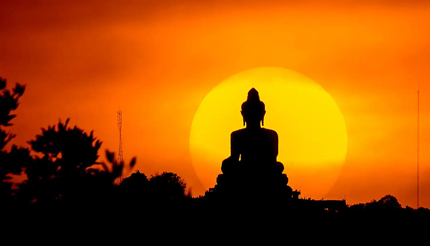 Chánh Tư Duy là gì?